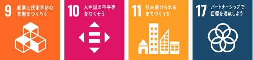 ゴール9、ゴール10、ゴール11、ゴール17