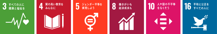 ゴール3、ゴール4、ゴール5、ゴール8、ゴール10、ゴール16