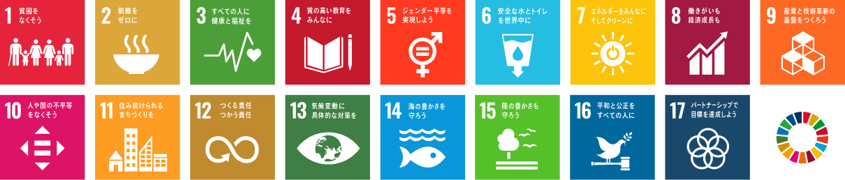 17の持続可能な開発目標「SDGs」